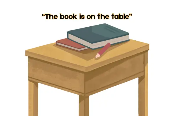 Melhores destinos para aprender inglês barato em 2026 (Guia completo)